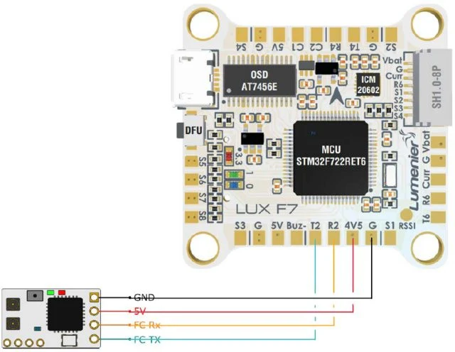 TBS Tracer Nano Anloeten